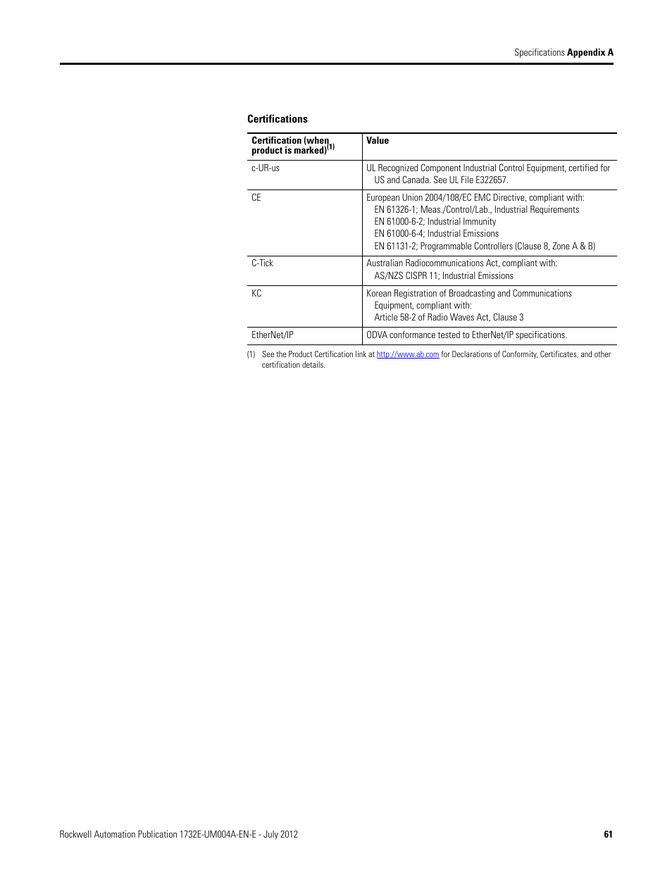 Rockwell Automation 1732E-IR4IM12R ArmorBlock Dual-Port EtherNet/IP 4-Point Thermocouple and RTD User Manual | Page 69 / 86