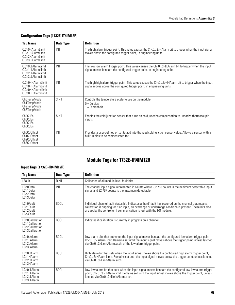 Module tags for 1732e-ir4im12r | Rockwell Automation 1732E-IR4IM12R ArmorBlock Dual-Port EtherNet/IP 4-Point Thermocouple and RTD User Manual | Page 77 / 86