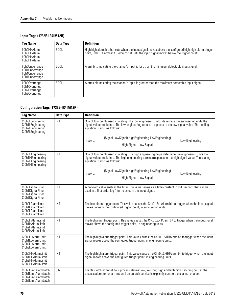 Rockwell Automation 1732E-IR4IM12R ArmorBlock Dual-Port EtherNet/IP 4-Point Thermocouple and RTD User Manual | Page 78 / 86