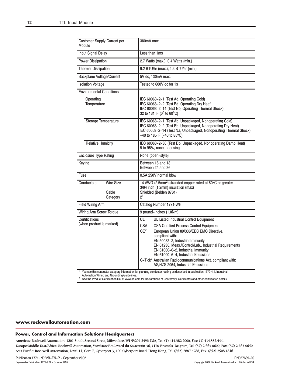 Rockwell Automation 1771-IGD TTL Input Module Installation Instructions User Manual | Page 12 / 12