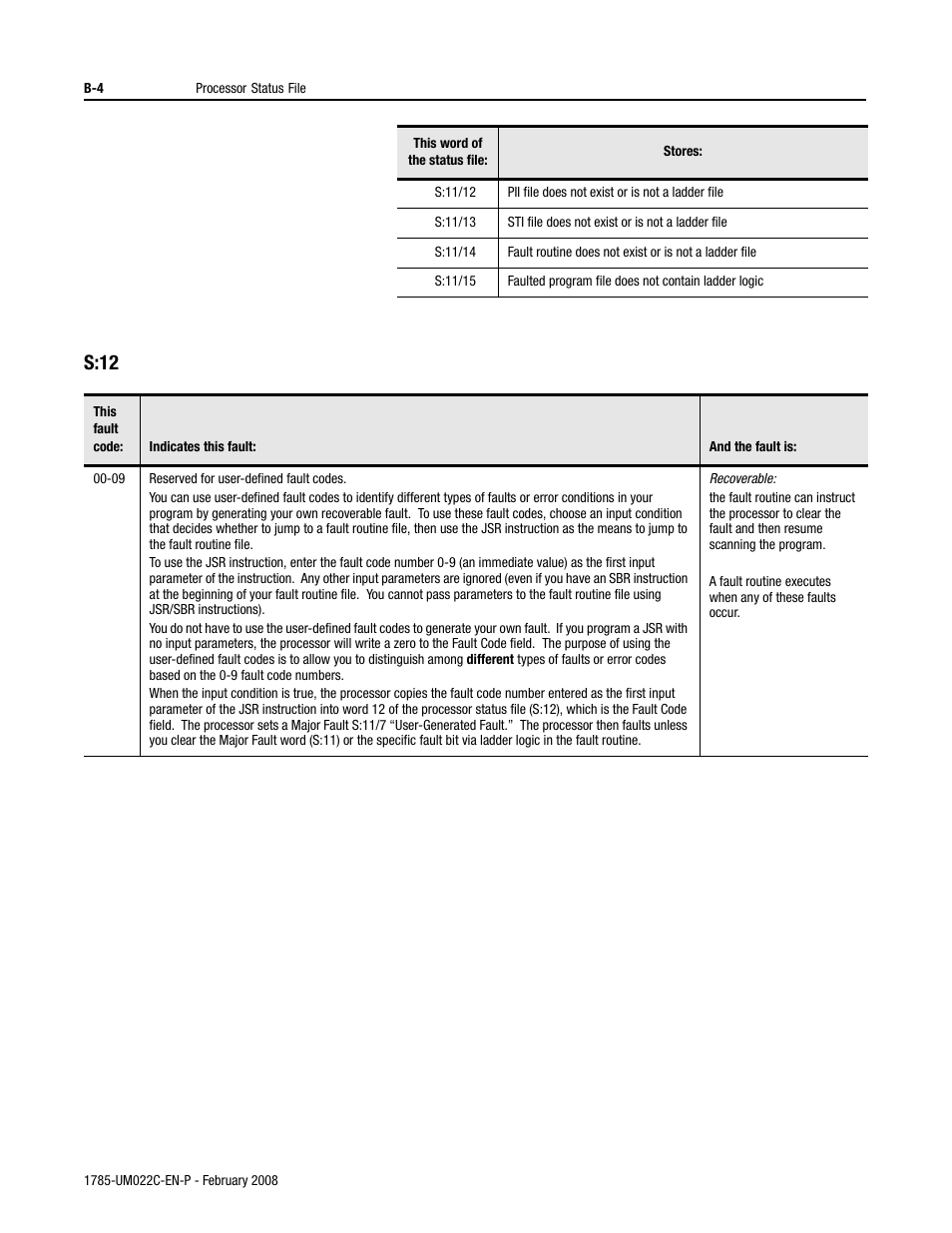 S:12 | Rockwell Automation 1785-Lx0C15 ControlNet PLC-5 Programmable Controllers User Manual User Manual | Page 104 / 148
