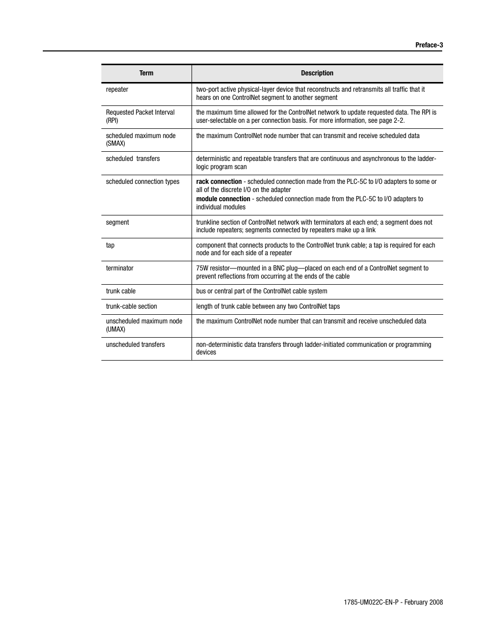 Rockwell Automation 1785-Lx0C15 ControlNet PLC-5 Programmable Controllers User Manual User Manual | Page 11 / 148