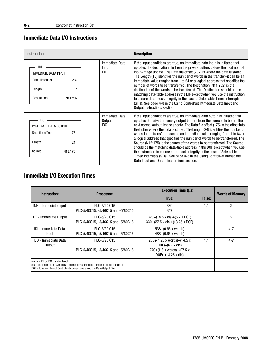 Rockwell Automation 1785-Lx0C15 ControlNet PLC-5 Programmable Controllers User Manual User Manual | Page 118 / 148