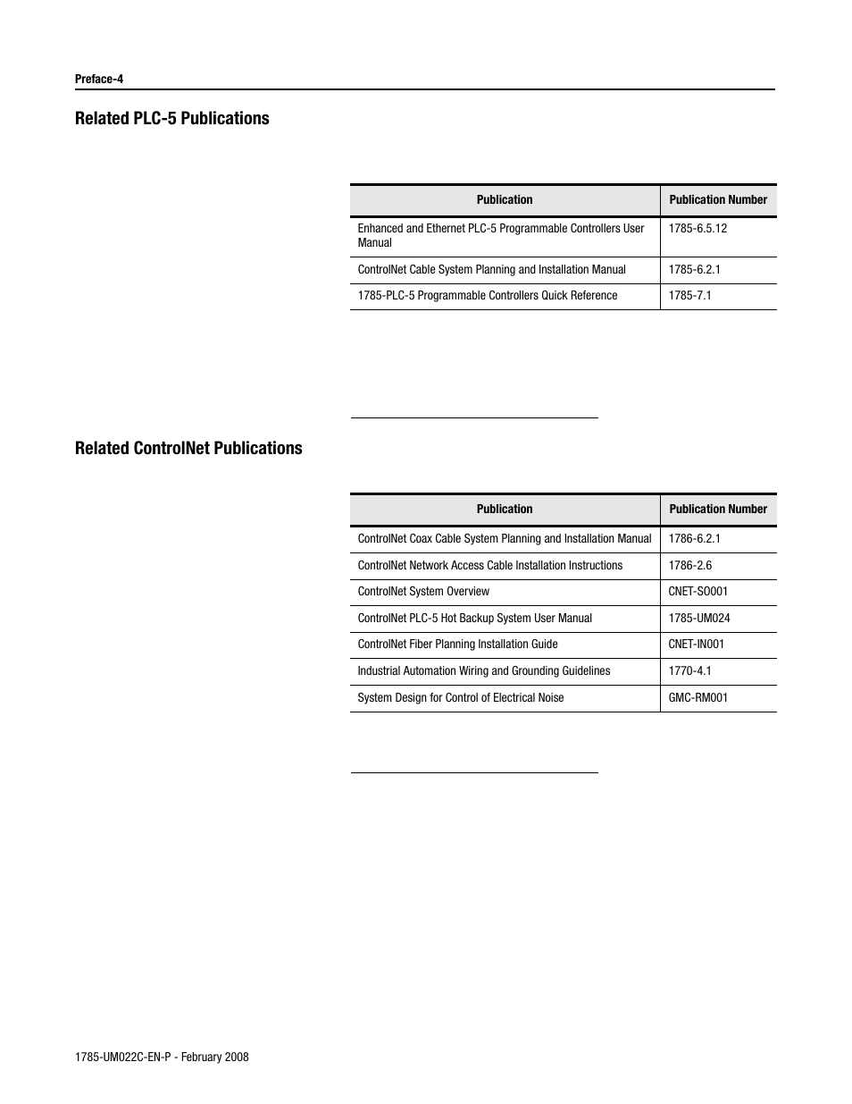 Related plc-5 publications, Related controlnet publications | Rockwell Automation 1785-Lx0C15 ControlNet PLC-5 Programmable Controllers User Manual User Manual | Page 12 / 148