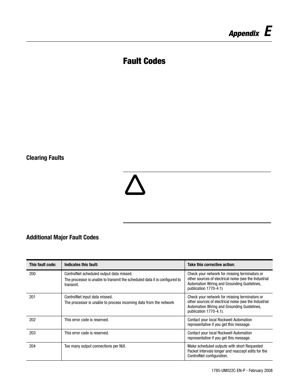 E - fault codes, Fault codes, Appendix e | Appendix f, Appendix | Rockwell Automation 1785-Lx0C15 ControlNet PLC-5 Programmable Controllers User Manual User Manual | Page 131 / 148