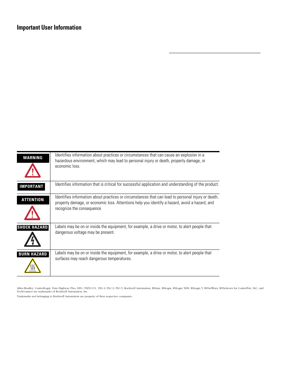 Important user information | Rockwell Automation 1785-Lx0C15 ControlNet PLC-5 Programmable Controllers User Manual User Manual | Page 2 / 148