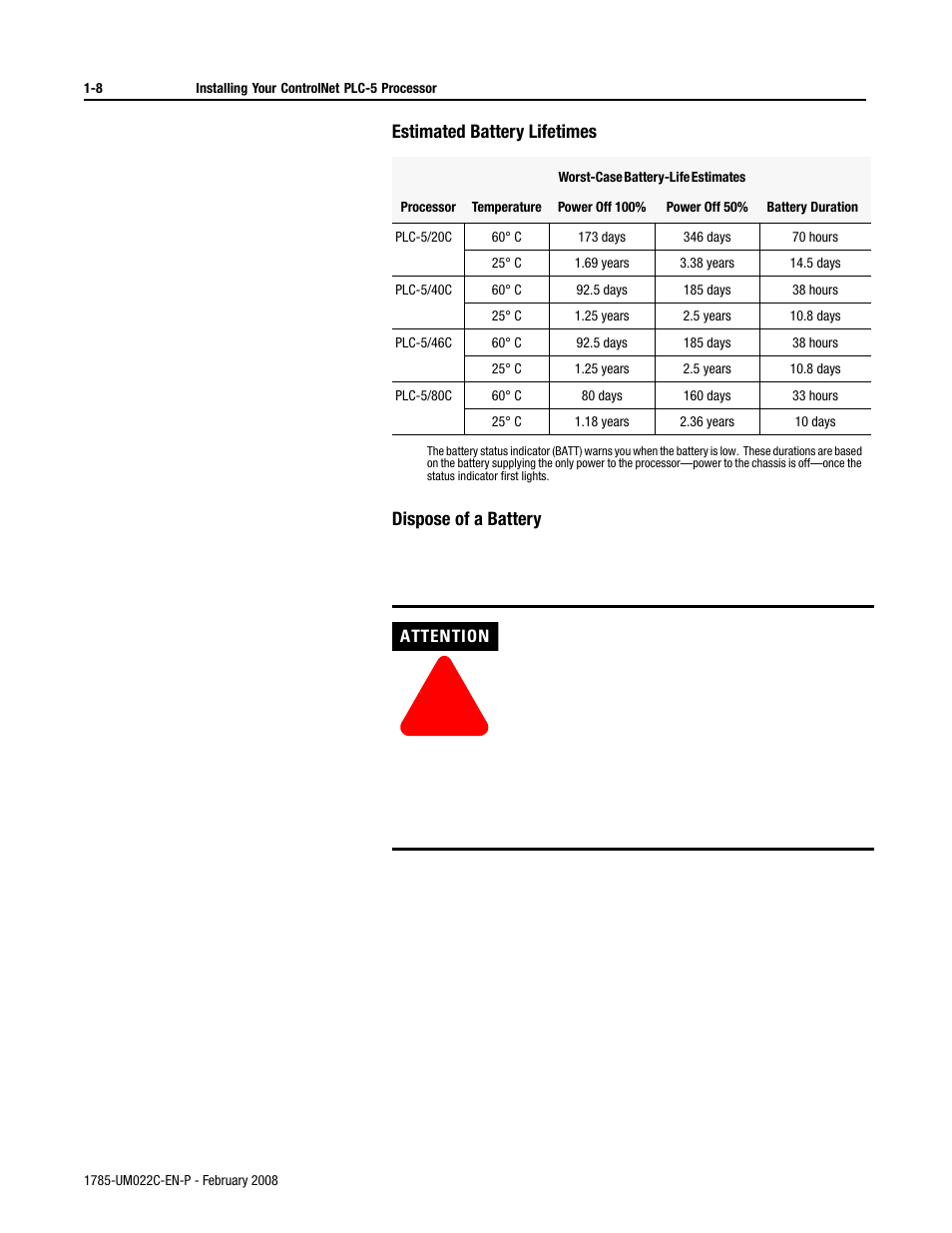 Rockwell Automation 1785-Lx0C15 ControlNet PLC-5 Programmable Controllers User Manual User Manual | Page 20 / 148