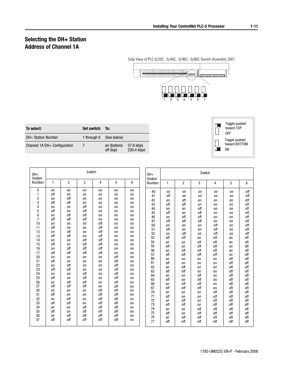 Selecting the dh+ station address of channel 1a | Rockwell Automation 1785-Lx0C15 ControlNet PLC-5 Programmable Controllers User Manual User Manual | Page 23 / 148