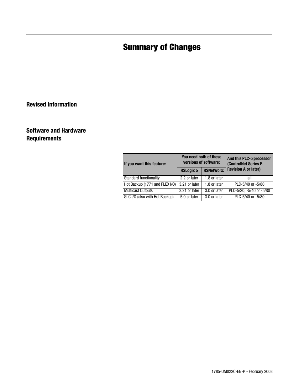 Summary of changes, Revised information, Software and hardware requirements | Rockwell Automation 1785-Lx0C15 ControlNet PLC-5 Programmable Controllers User Manual User Manual | Page 3 / 148