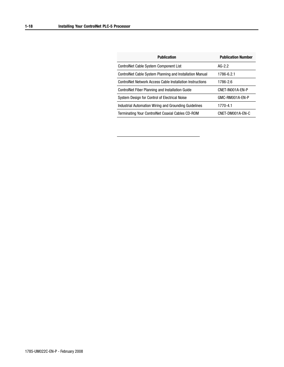 Rockwell Automation 1785-Lx0C15 ControlNet PLC-5 Programmable Controllers User Manual User Manual | Page 30 / 148