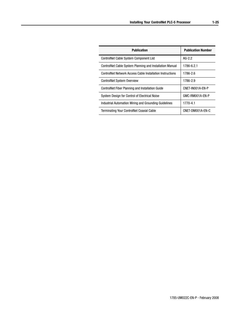 Rockwell Automation 1785-Lx0C15 ControlNet PLC-5 Programmable Controllers User Manual User Manual | Page 37 / 148