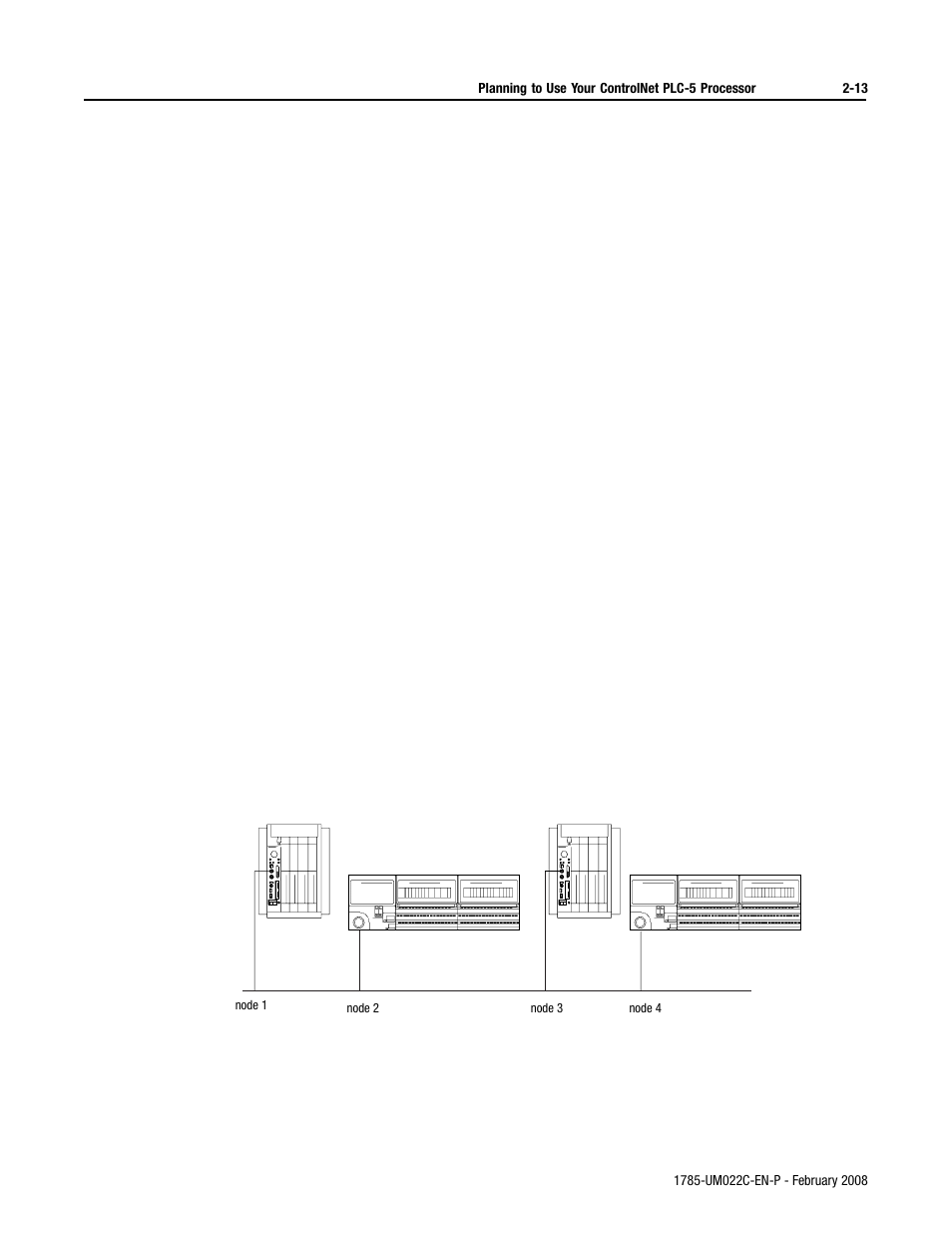 Rockwell Automation 1785-Lx0C15 ControlNet PLC-5 Programmable Controllers User Manual User Manual | Page 51 / 148