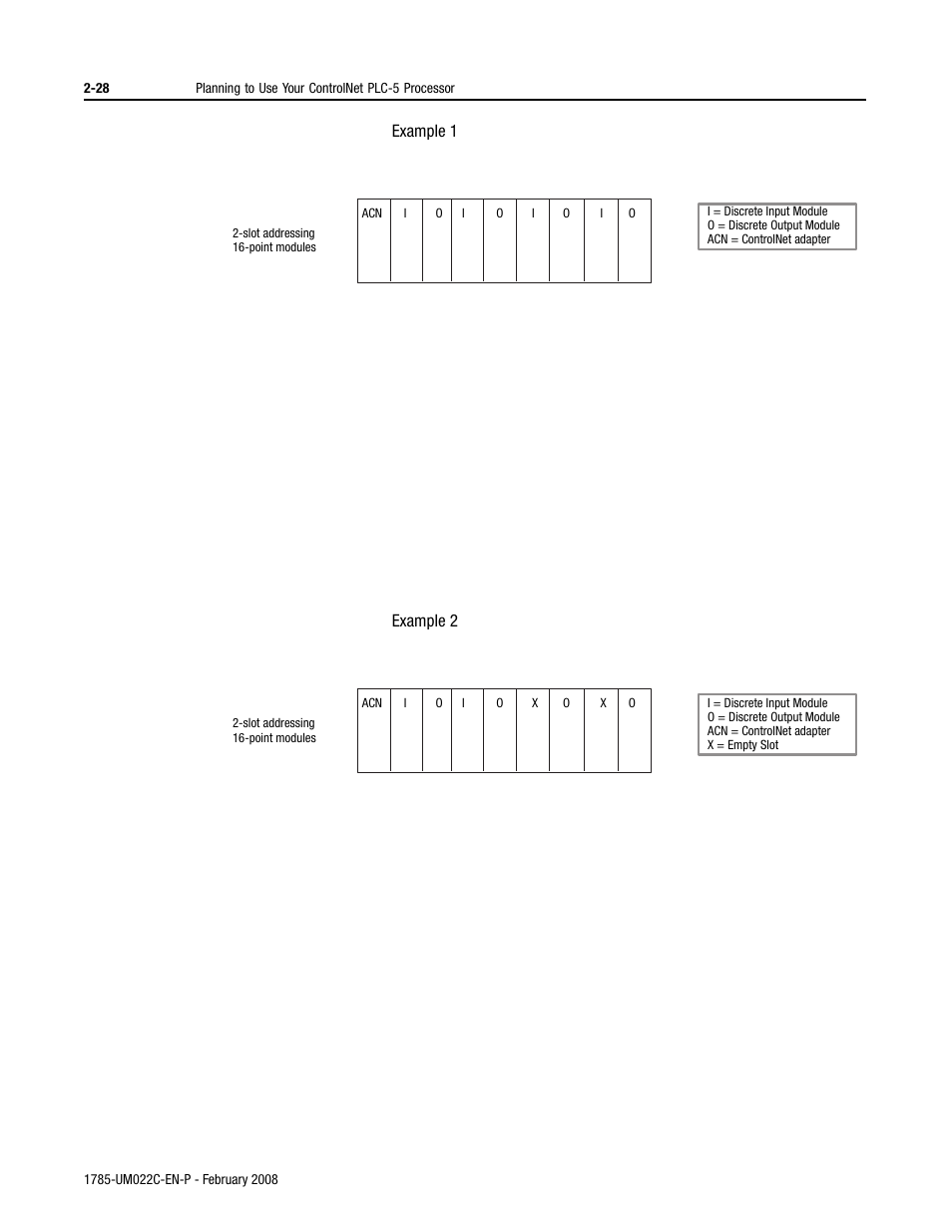 Rockwell Automation 1785-Lx0C15 ControlNet PLC-5 Programmable Controllers User Manual User Manual | Page 66 / 148