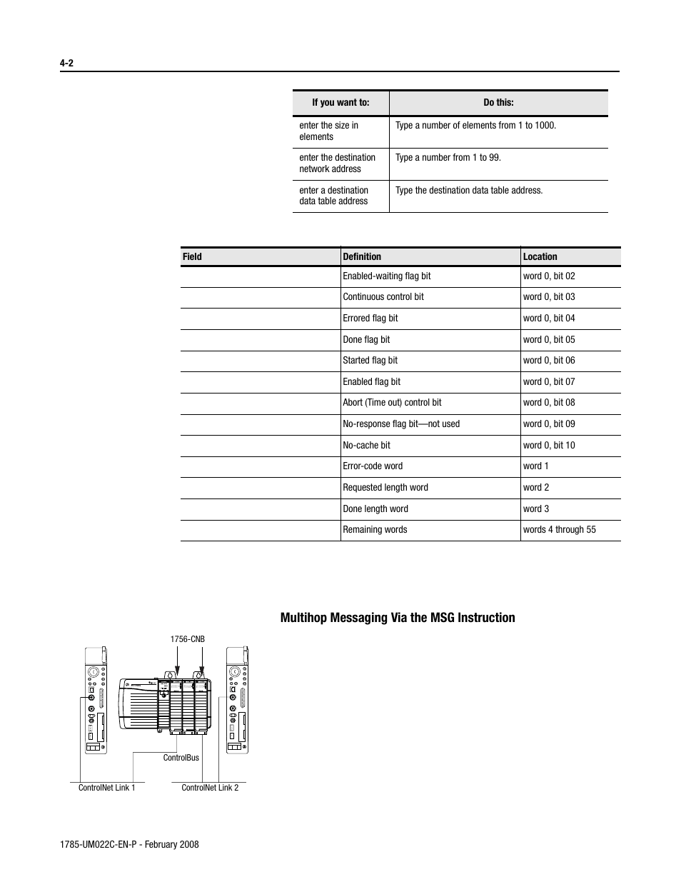 Rockwell Automation 1785-Lx0C15 ControlNet PLC-5 Programmable Controllers User Manual User Manual | Page 82 / 148