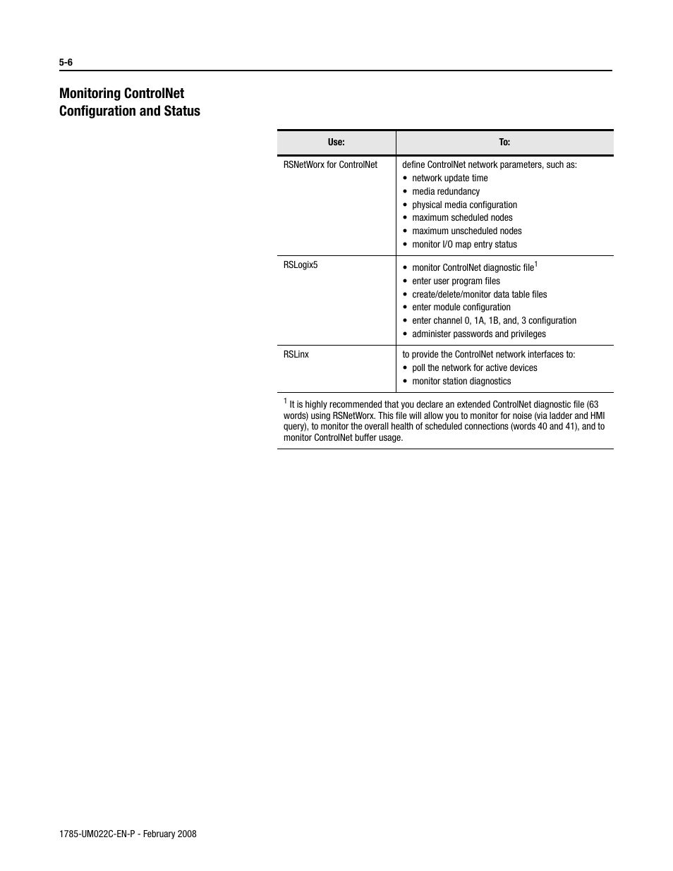 Monitoring controlnet configuration and status | Rockwell Automation 1785-Lx0C15 ControlNet PLC-5 Programmable Controllers User Manual User Manual | Page 96 / 148