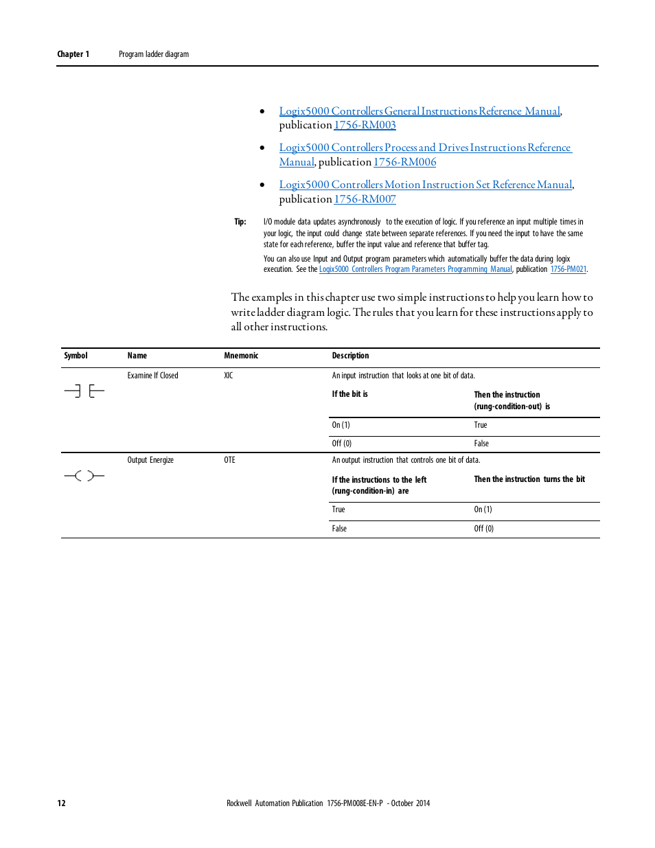 Rockwell Automation Logix5000 Controllers Ladder Diagram Programming Manual User Manual | Page 12 / 22