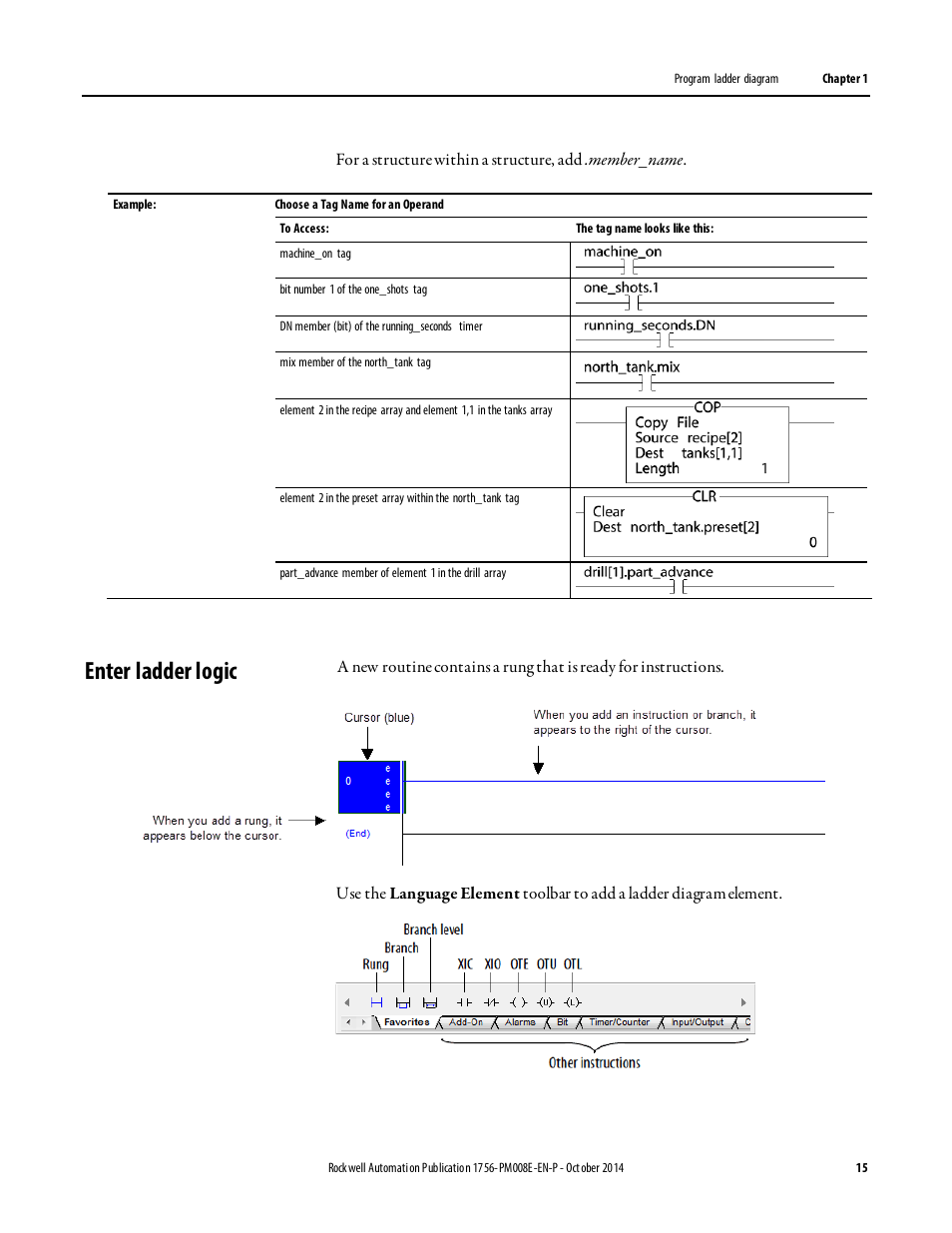 Enter ladder logic | Rockwell Automation Logix5000 Controllers Ladder Diagram Programming Manual User Manual | Page 15 / 22