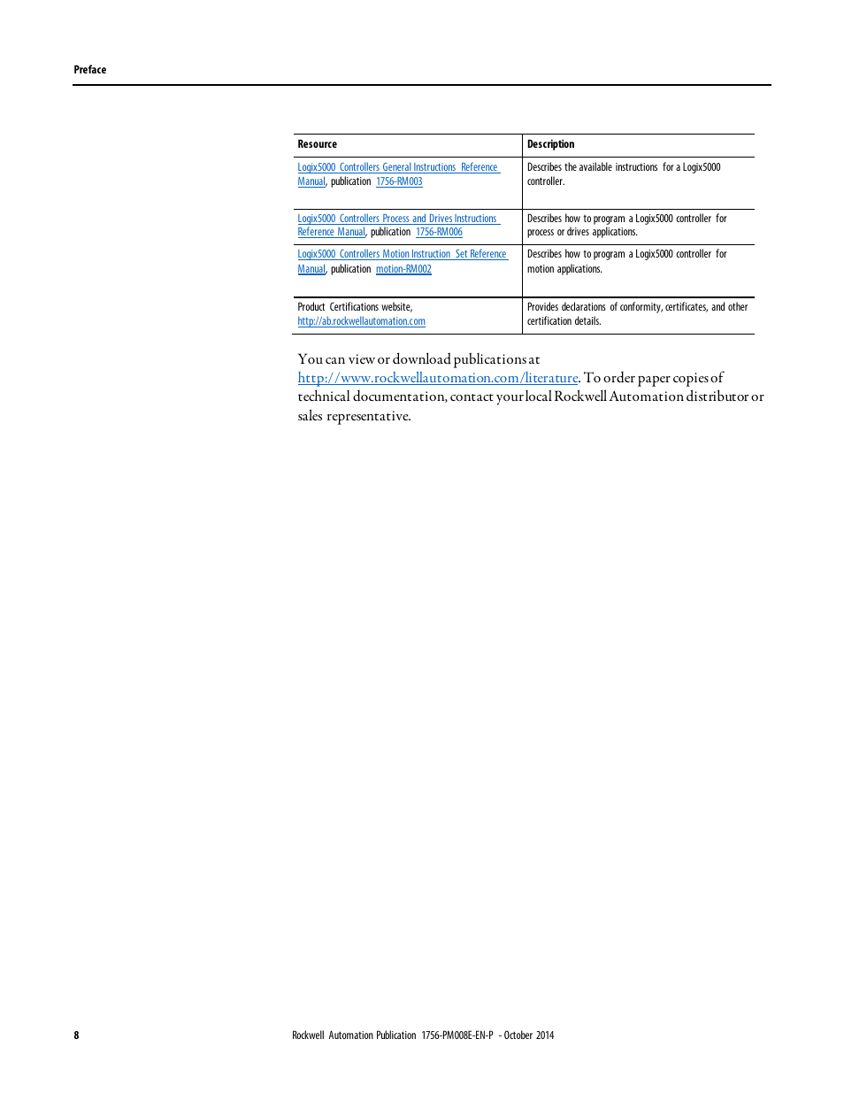 Rockwell Automation Logix5000 Controllers Ladder Diagram Programming Manual User Manual | Page 8 / 22