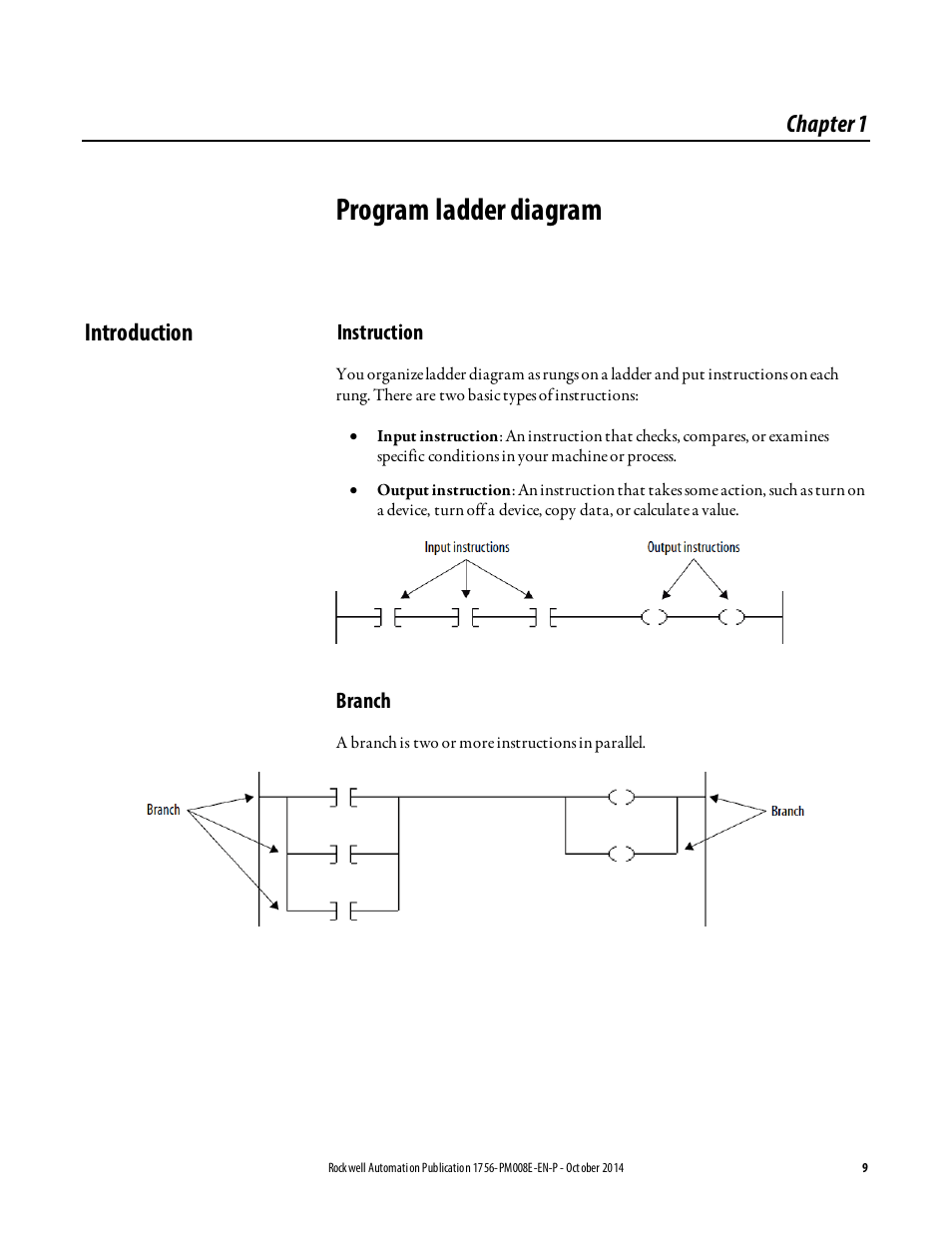 Program ladder diagram, Introduction, Chapter 1 | Instruction, Branch | Rockwell Automation Logix5000 Controllers Ladder Diagram Programming Manual User Manual | Page 9 / 22