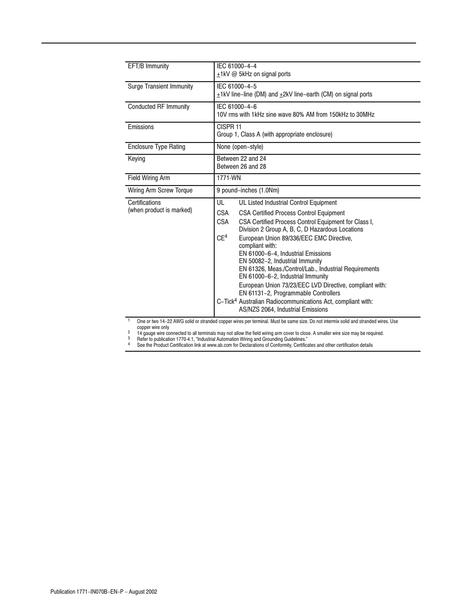 Rockwell Automation 1771-ID16 SERIES B Install Instr ac/dc (120V)Isolated Input User Manual | Page 14 / 16