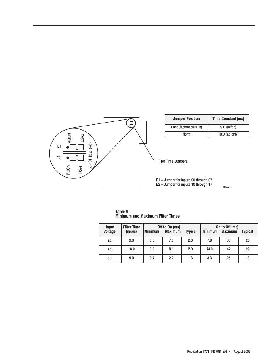 Rockwell Automation 1771-ID16 SERIES B Install Instr ac/dc (120V)Isolated Input User Manual | Page 5 / 16