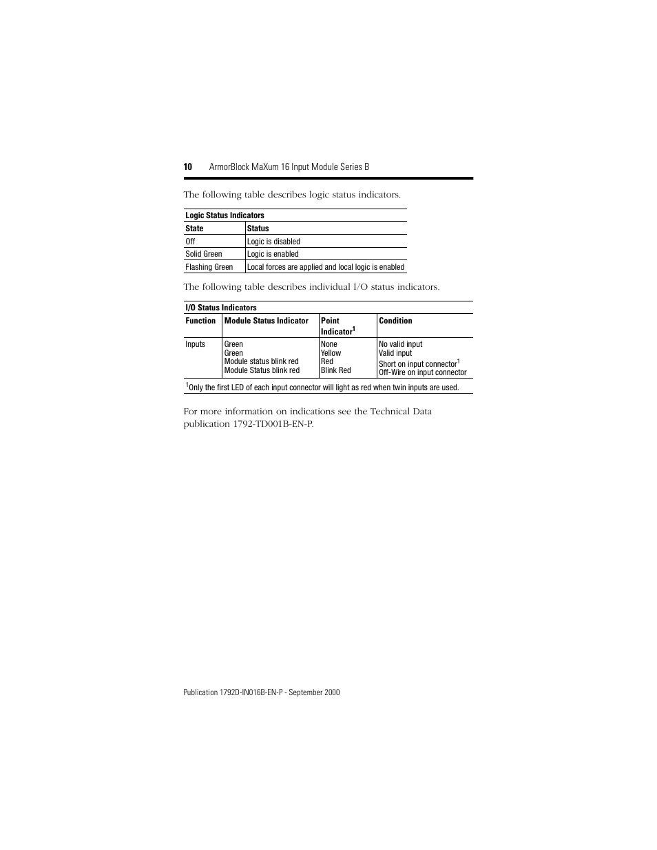 Rockwell Automation 1792D-16BVTOD ArmorBlock MaXum 16 Input Module Series B User Manual | Page 10 / 16
