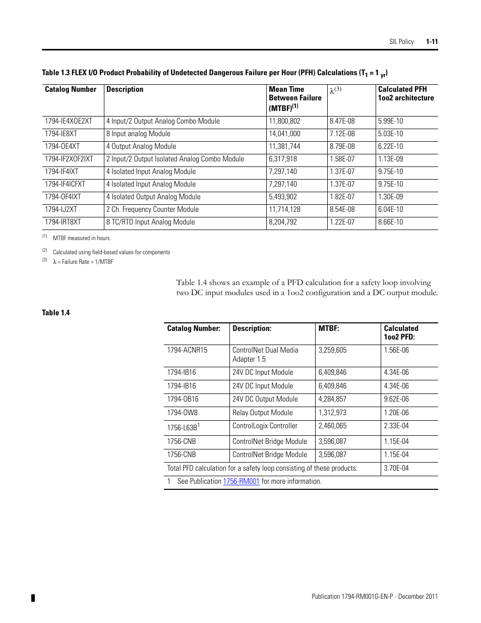 Rockwell Automation 1794 FLEX I/O System with ControlLogix for SIL2 User Manual | Page 15 / 60