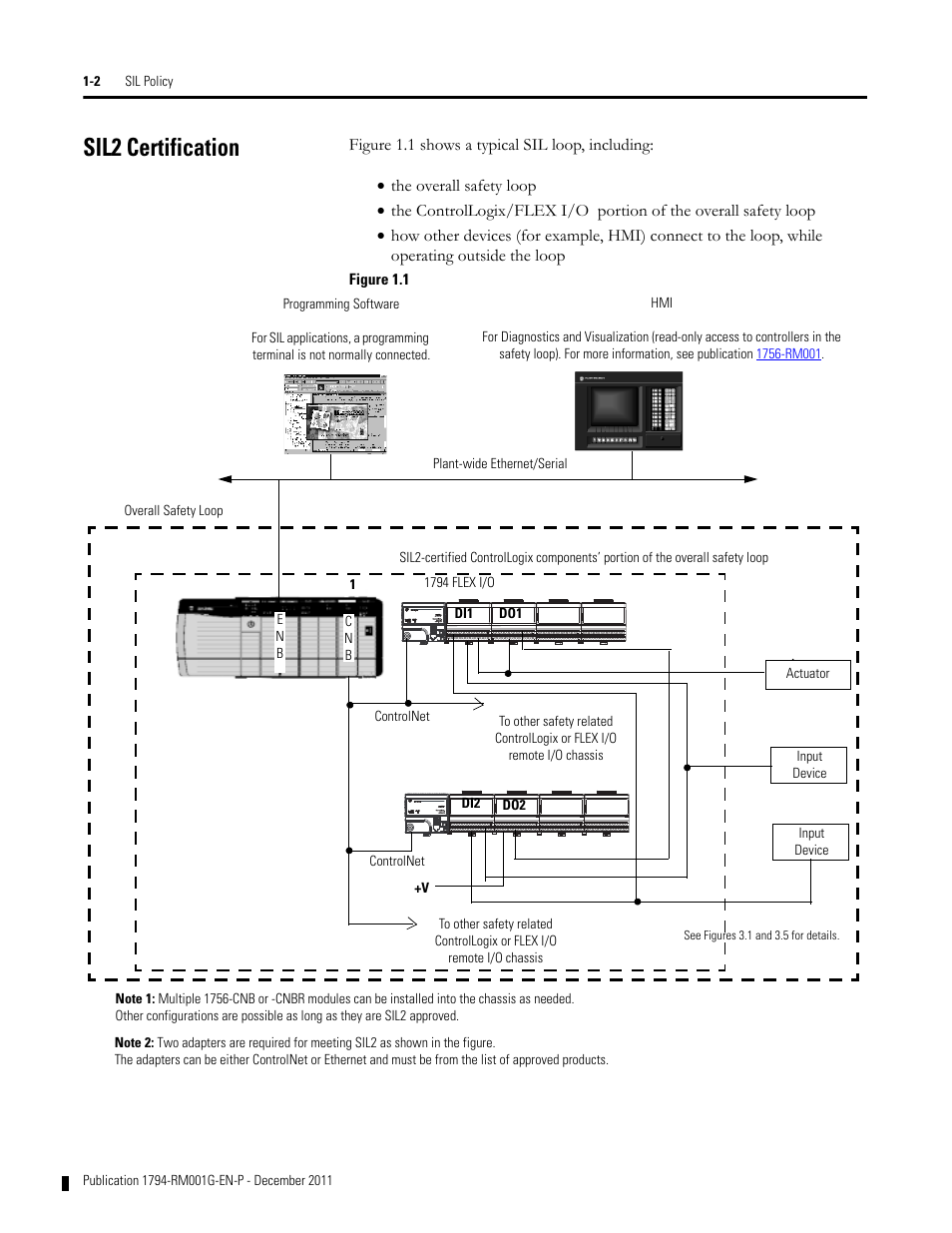 Sil2 certification | Rockwell Automation 1794 FLEX I/O System with ControlLogix for SIL2 User Manual | Page 6 / 60