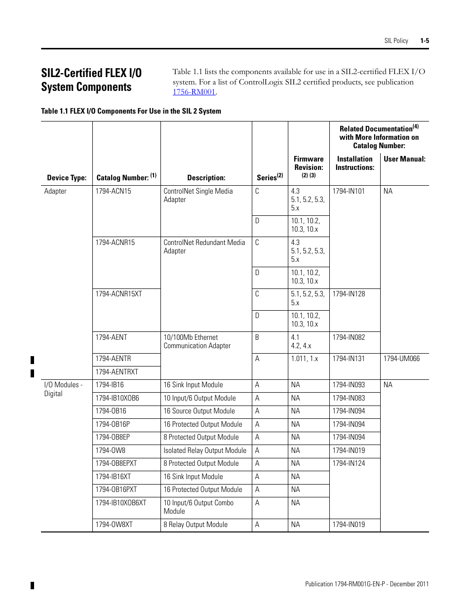 Sil2-certified flex i/o system components | Rockwell Automation 1794 FLEX I/O System with ControlLogix for SIL2 User Manual | Page 9 / 60