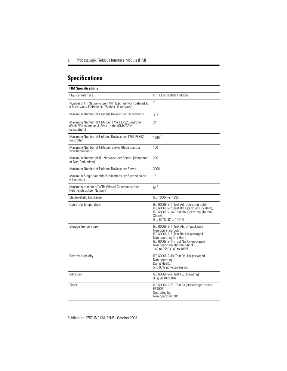 Specifications | Rockwell Automation 1757-FIM ProcessLogix Fieldbus Interface Module (FIM) Installation Instructions User Manual | Page 8 / 12