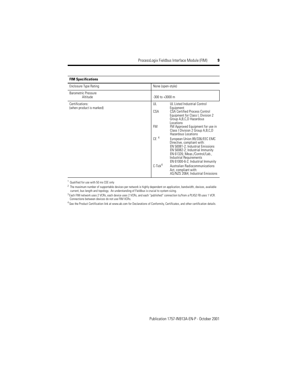 Rockwell Automation 1757-FIM ProcessLogix Fieldbus Interface Module (FIM) Installation Instructions User Manual | Page 9 / 12