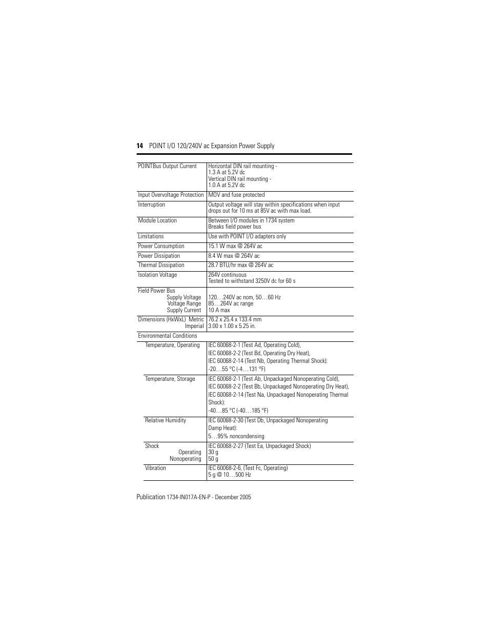 Rockwell Automation 1734-EPAC POINT I/O ac Power Supply User Manual | Page 14 / 16