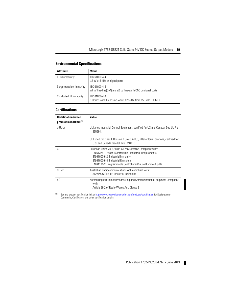 Rockwell Automation 1762-OB32T MicroLogix Solid State 24V DC Source Output User Manual | Page 19 / 20