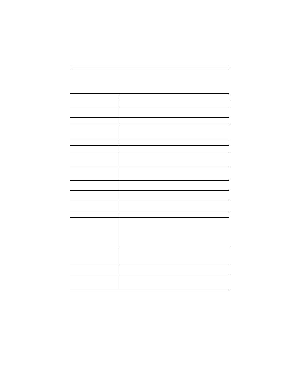 Specifications | Rockwell Automation 1788-ENBT EtherNet/IP Daughtercard Installation Instructions User Manual | Page 11 / 12