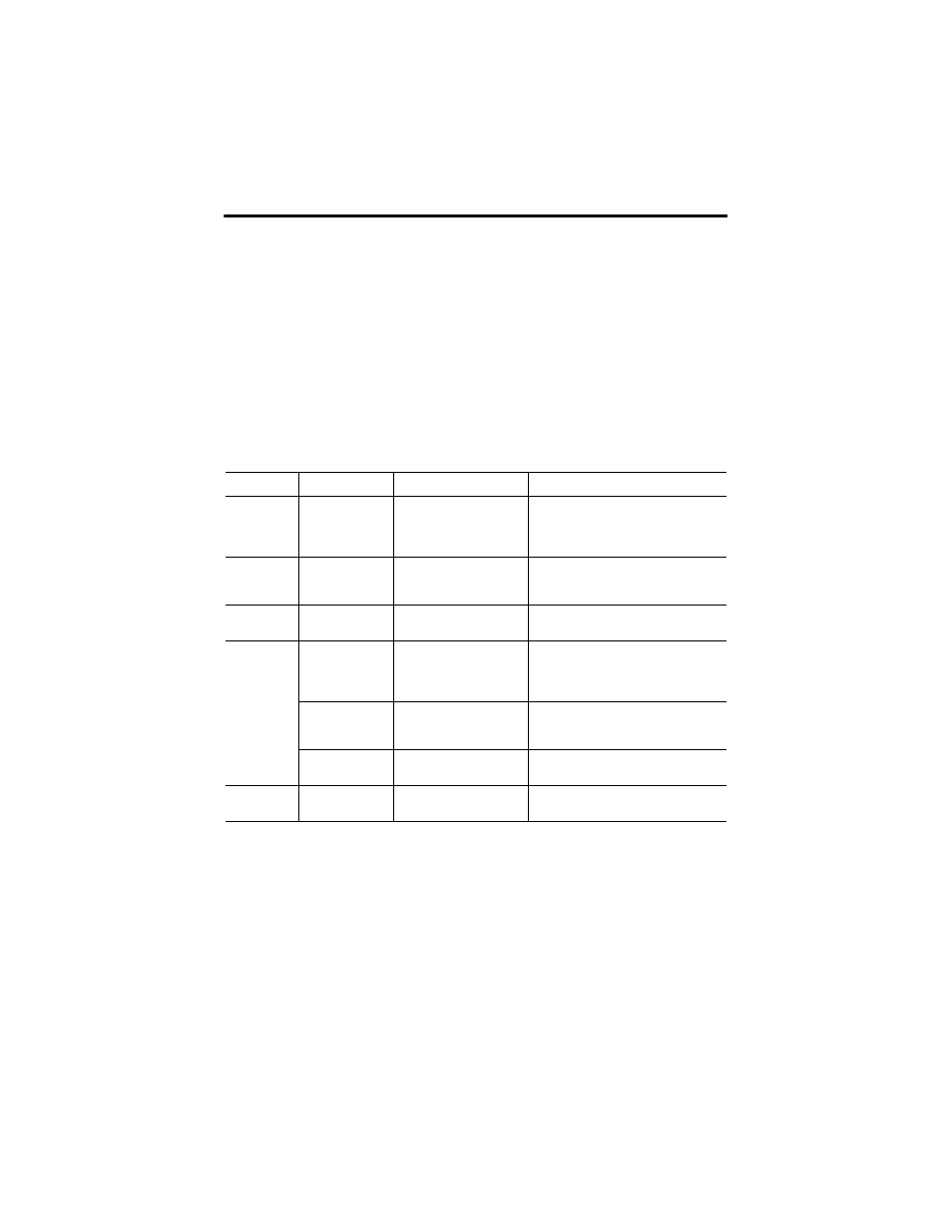 Interpret the led status indicators, Module status (ms) indicator | Rockwell Automation 1788-ENBT EtherNet/IP Daughtercard Installation Instructions User Manual | Page 7 / 12