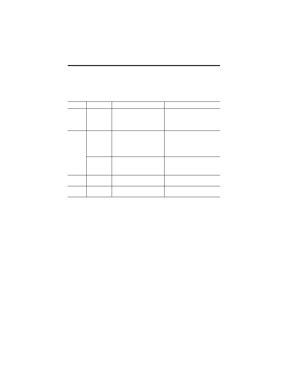 Utilization percent (u%) indicator | Rockwell Automation 1788-ENBT EtherNet/IP Daughtercard Installation Instructions User Manual | Page 9 / 12