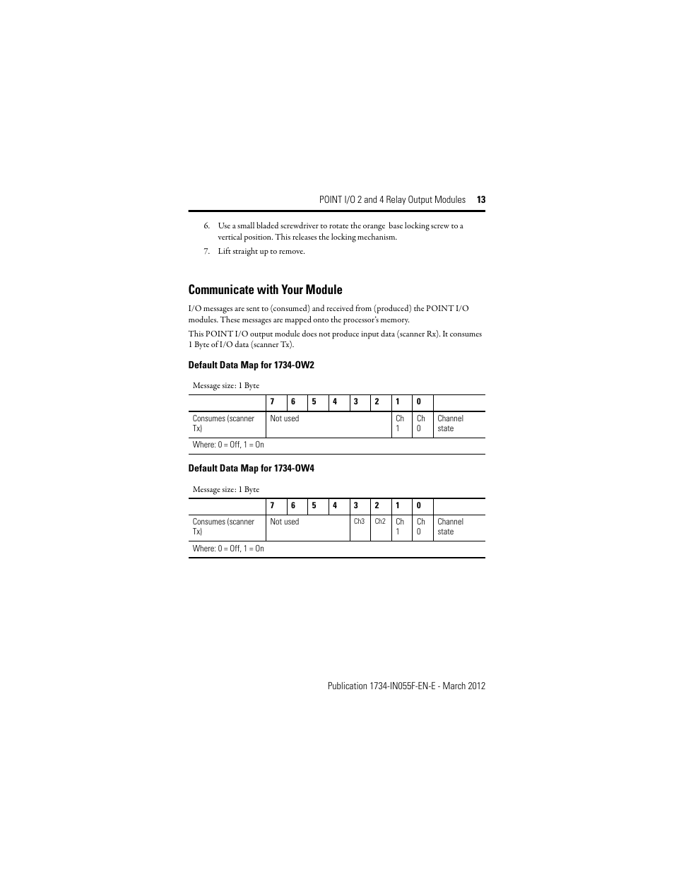 Communicate with your module | Rockwell Automation 1734-OW2_OW4, Series C Point I/O 2 and 4 Relay Output Modules User Manual | Page 13 / 24