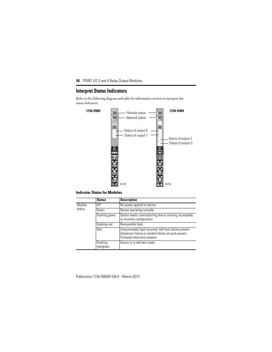 Interpret status indicators, Indicator status for modules | Rockwell Automation 1734-OW2_OW4, Series C Point I/O 2 and 4 Relay Output Modules User Manual | Page 18 / 24