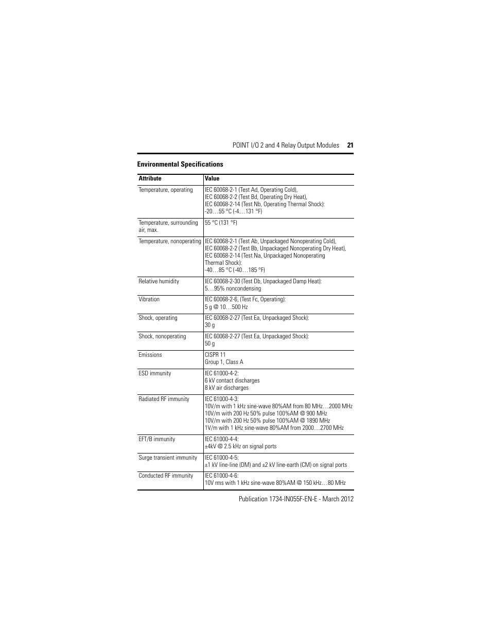 Rockwell Automation 1734-OW2_OW4, Series C Point I/O 2 and 4 Relay Output Modules User Manual | Page 21 / 24