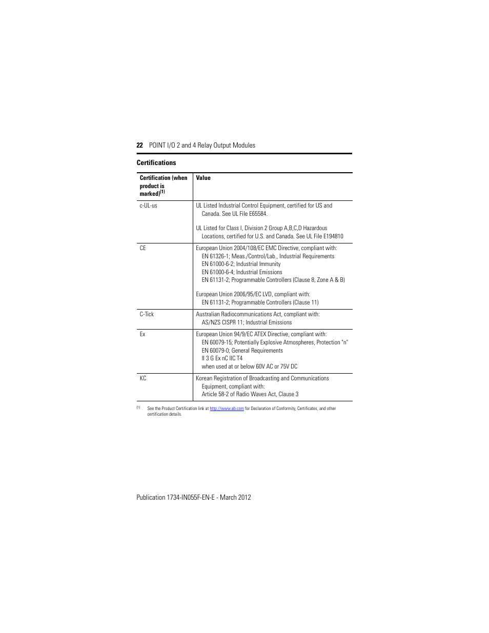 Rockwell Automation 1734-OW2_OW4, Series C Point I/O 2 and 4 Relay Output Modules User Manual | Page 22 / 24