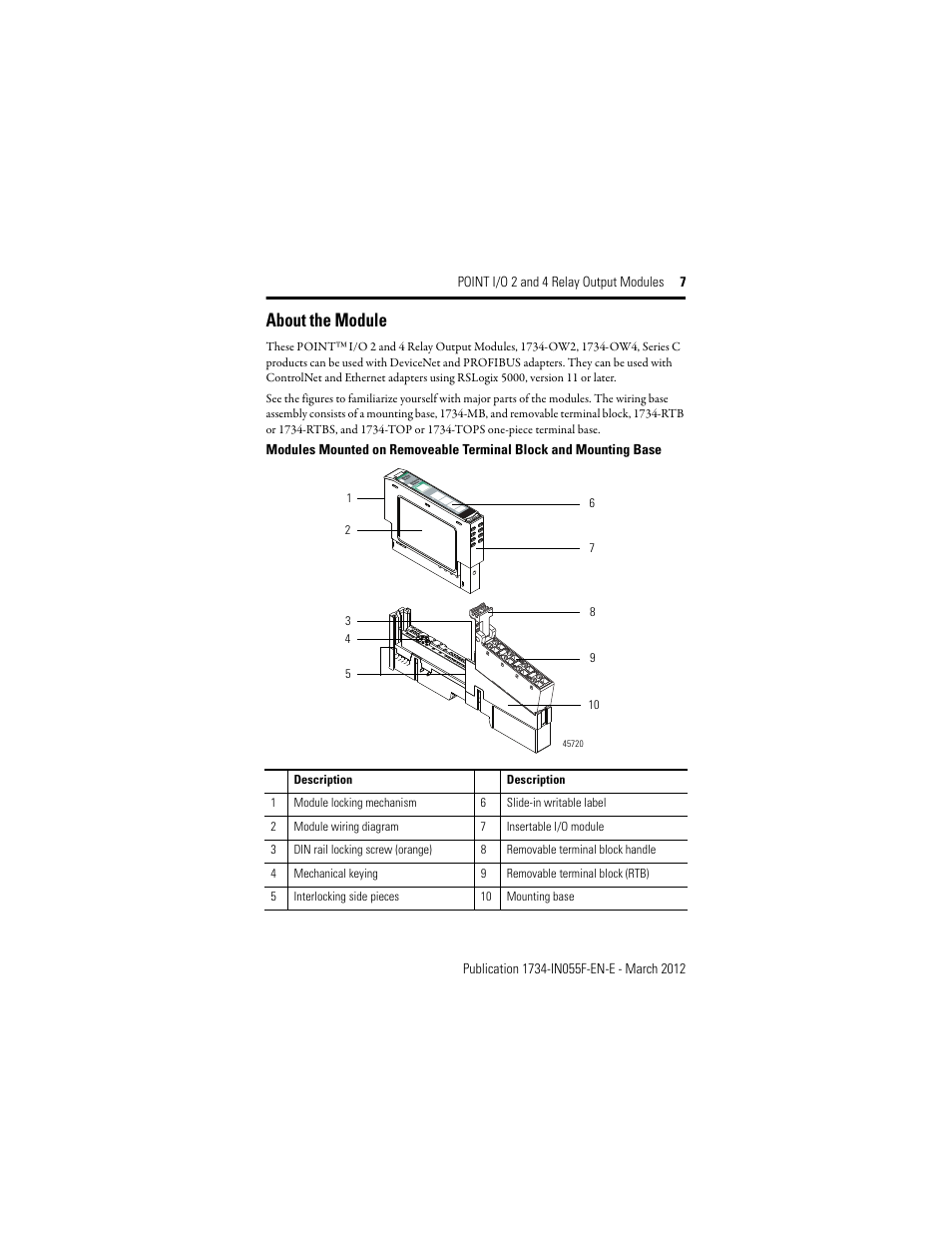 About the module | Rockwell Automation 1734-OW2_OW4, Series C Point I/O 2 and 4 Relay Output Modules User Manual | Page 7 / 24