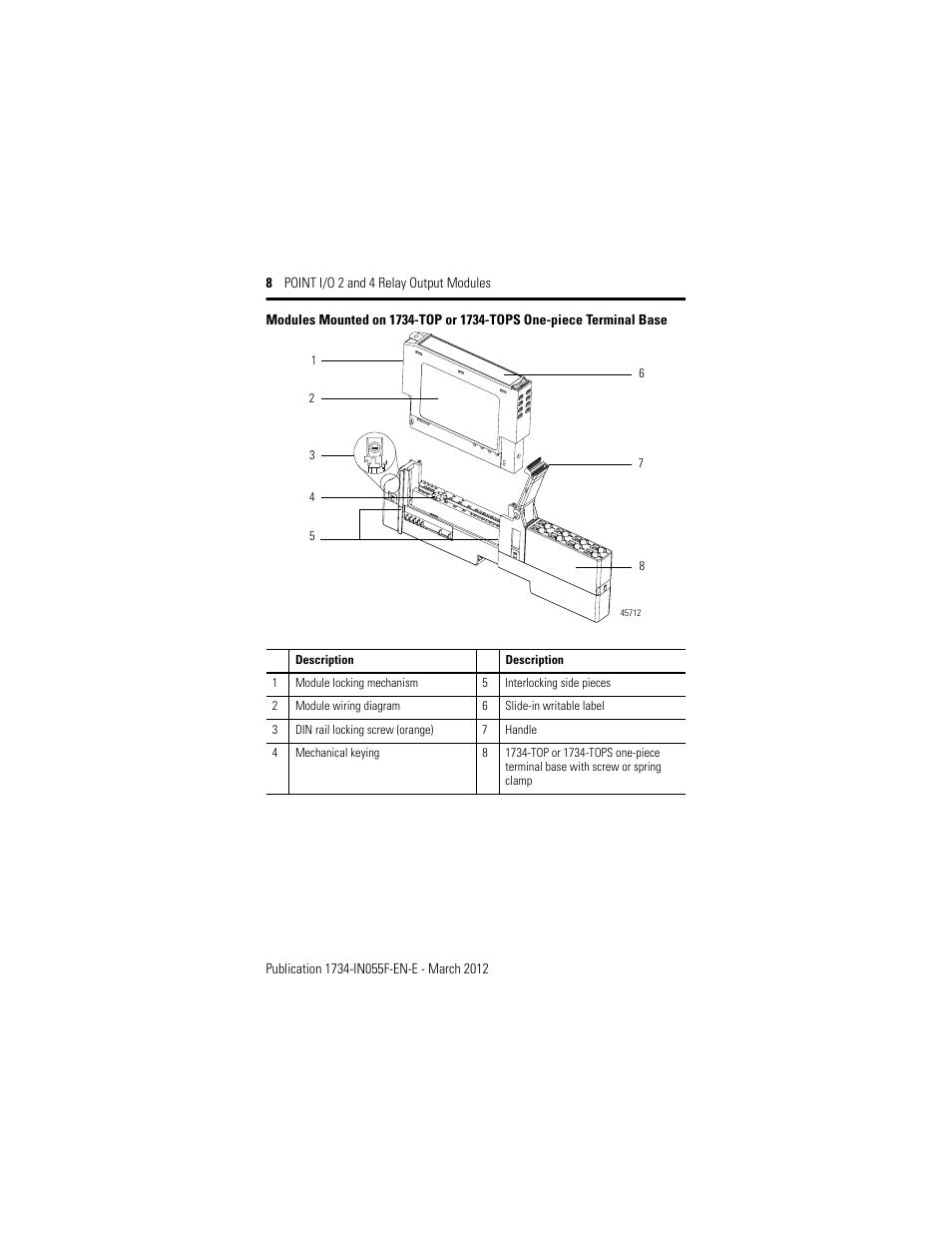 Rockwell Automation 1734-OW2_OW4, Series C Point I/O 2 and 4 Relay Output Modules User Manual | Page 8 / 24