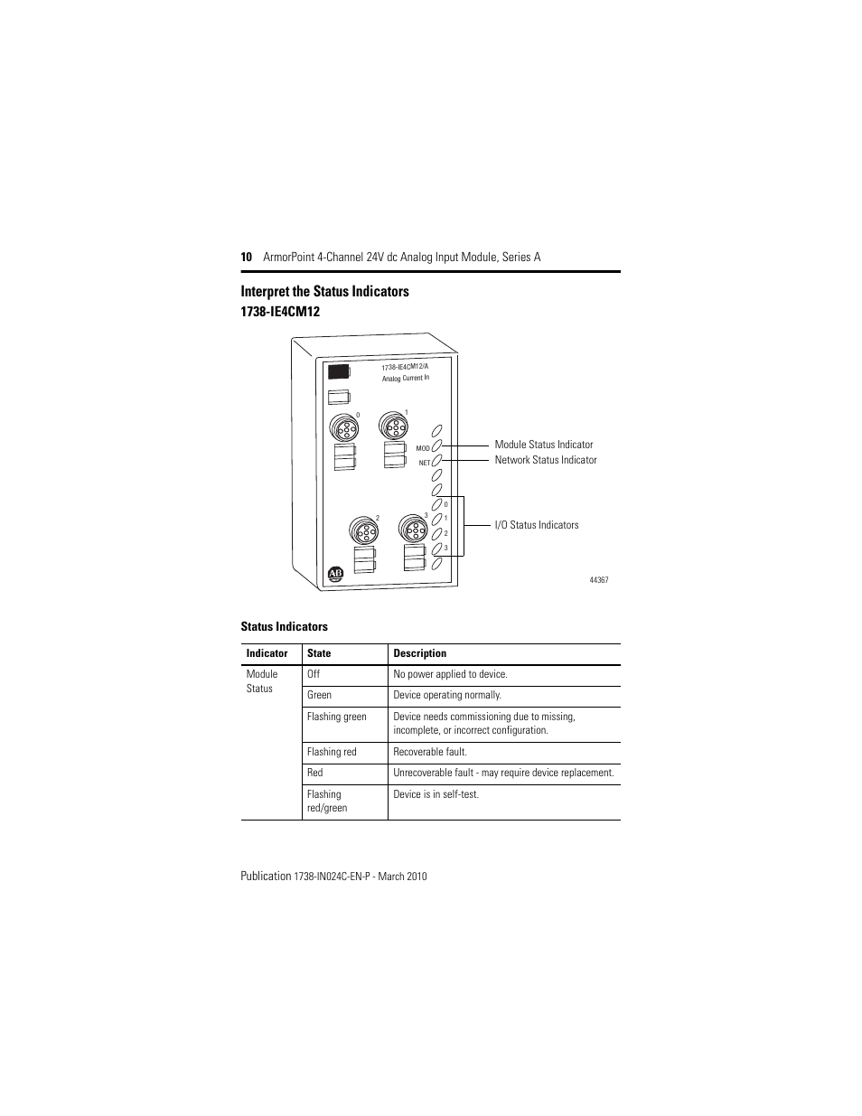 Interpret the status indicators | Rockwell Automation 1738-IE4CM12 ArmorPoint 4-Channel 24V dc Analog Input Modules, Series A User Manual | Page 10 / 16
