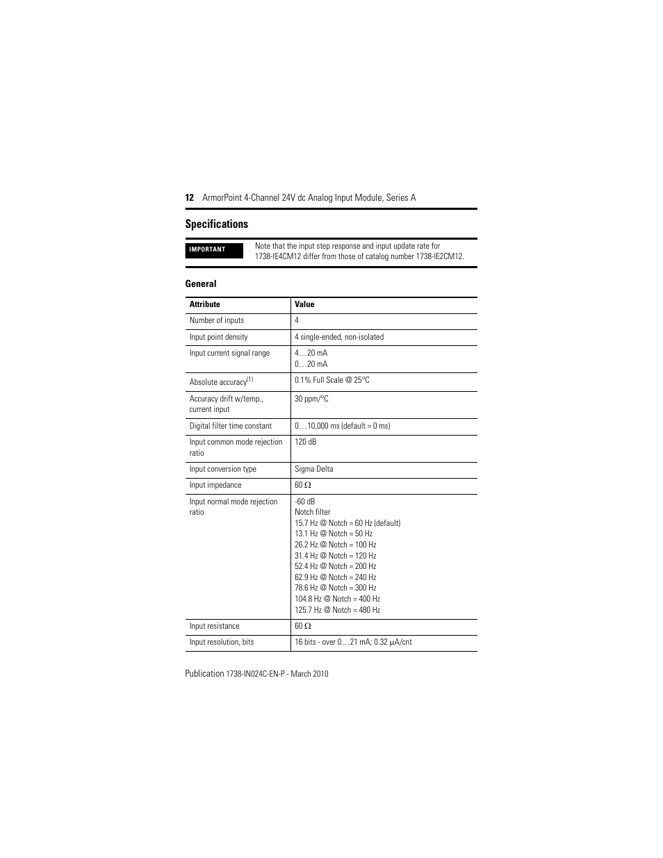 Specifications | Rockwell Automation 1738-IE4CM12 ArmorPoint 4-Channel 24V dc Analog Input Modules, Series A User Manual | Page 12 / 16