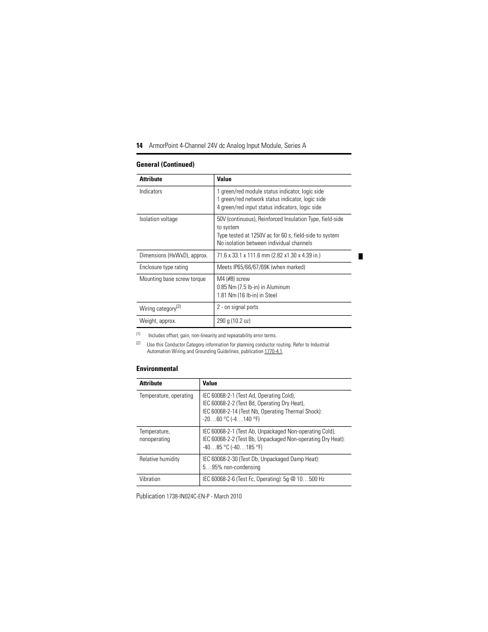 Rockwell Automation 1738-IE4CM12 ArmorPoint 4-Channel 24V dc Analog Input Modules, Series A User Manual | Page 14 / 16