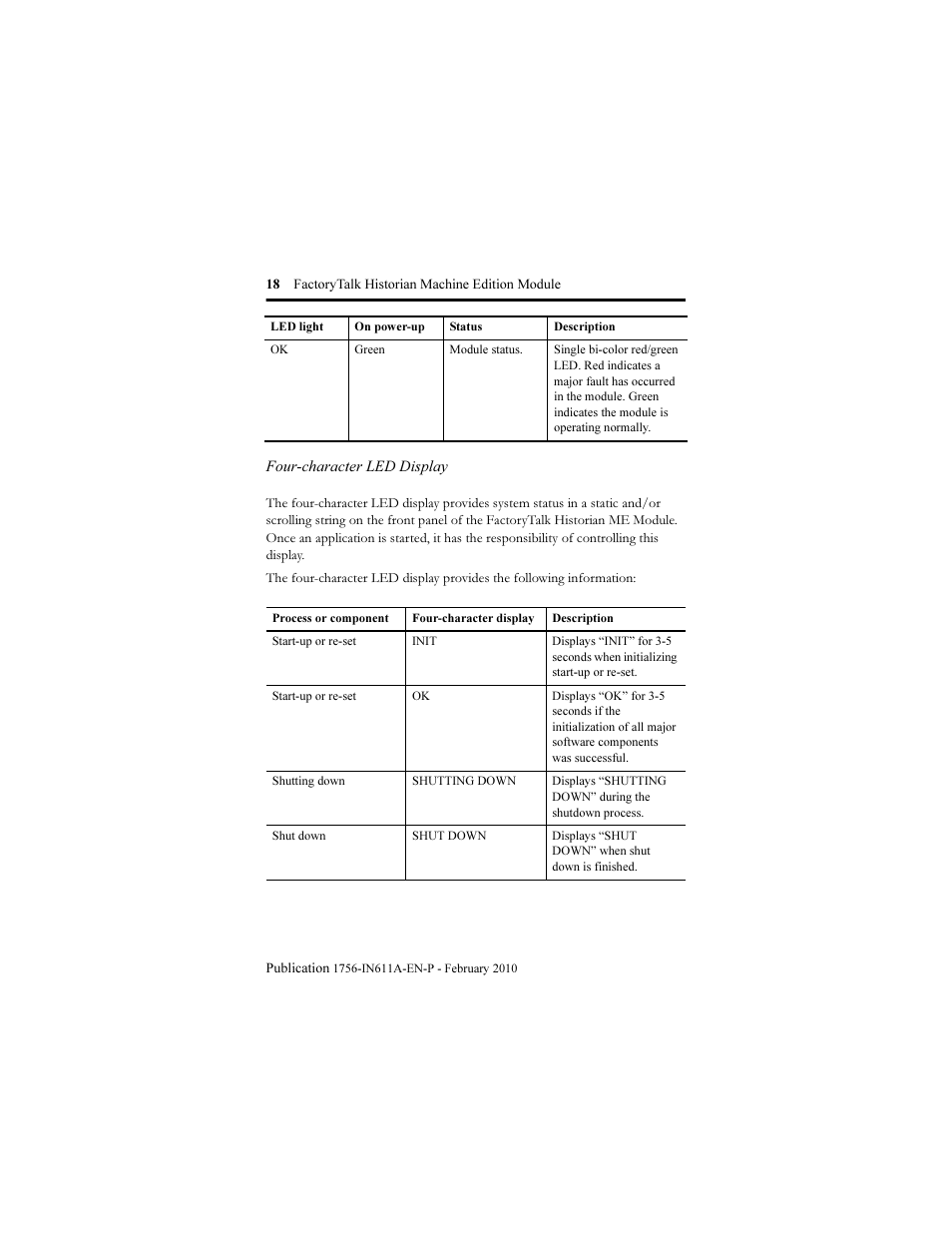 Four-character led display | Rockwell Automation 1756-HIST2G FactoryTalk Historian ME 2.1 Installation Instructions User Manual | Page 18 / 26