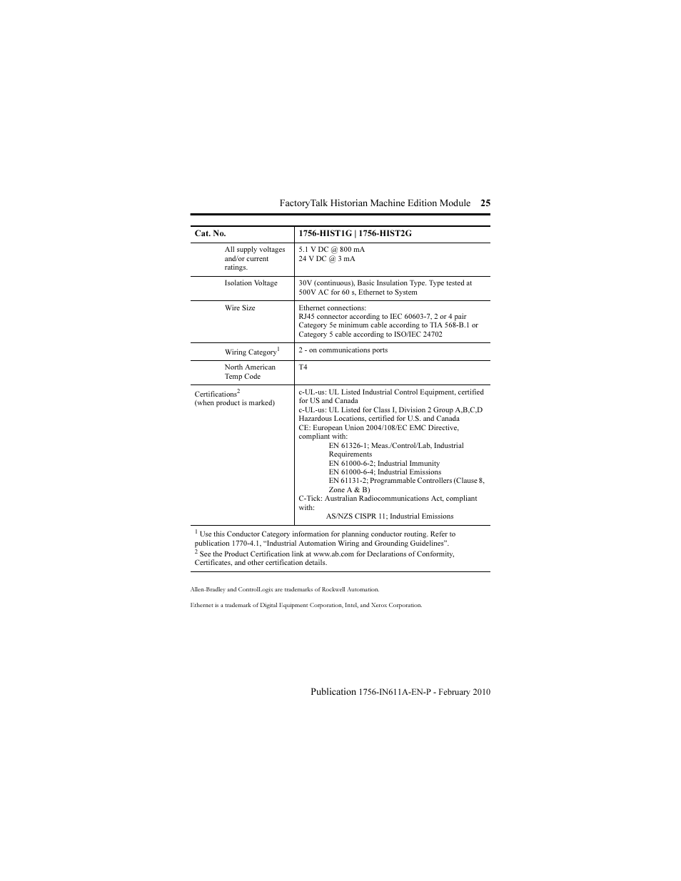 Rockwell Automation 1756-HIST2G FactoryTalk Historian ME 2.1 Installation Instructions User Manual | Page 25 / 26