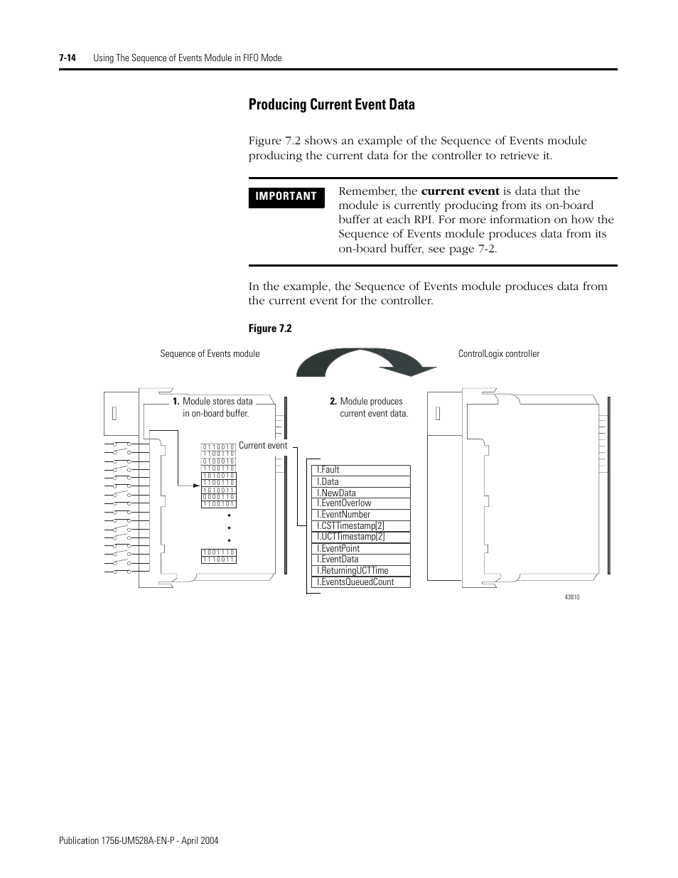 Producing current event data -14, Producing current event data | Rockwell Automation 1756-IH16ISOE ControlLogix Sequence of Events Module User Manual | Page 100 / 160