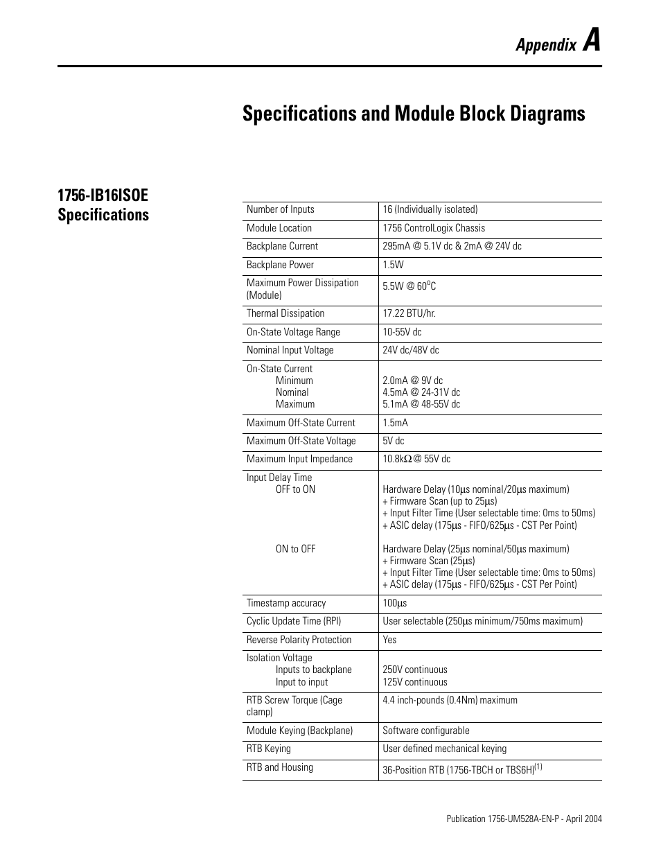 A - specifications and module block diagrams, 1756-ib16isoe specifications, Appendix a | Specifications and module block diagrams, Appendix | Rockwell Automation 1756-IH16ISOE ControlLogix Sequence of Events Module User Manual | Page 111 / 160