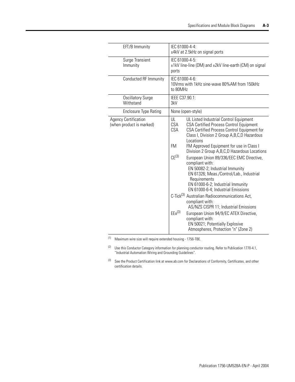 Rockwell Automation 1756-IH16ISOE ControlLogix Sequence of Events Module User Manual | Page 113 / 160